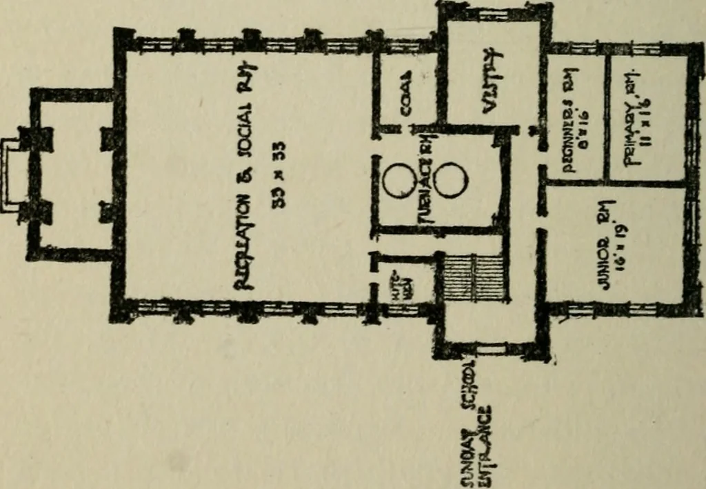 An illustration from The new country church building, 1917, leaf 83