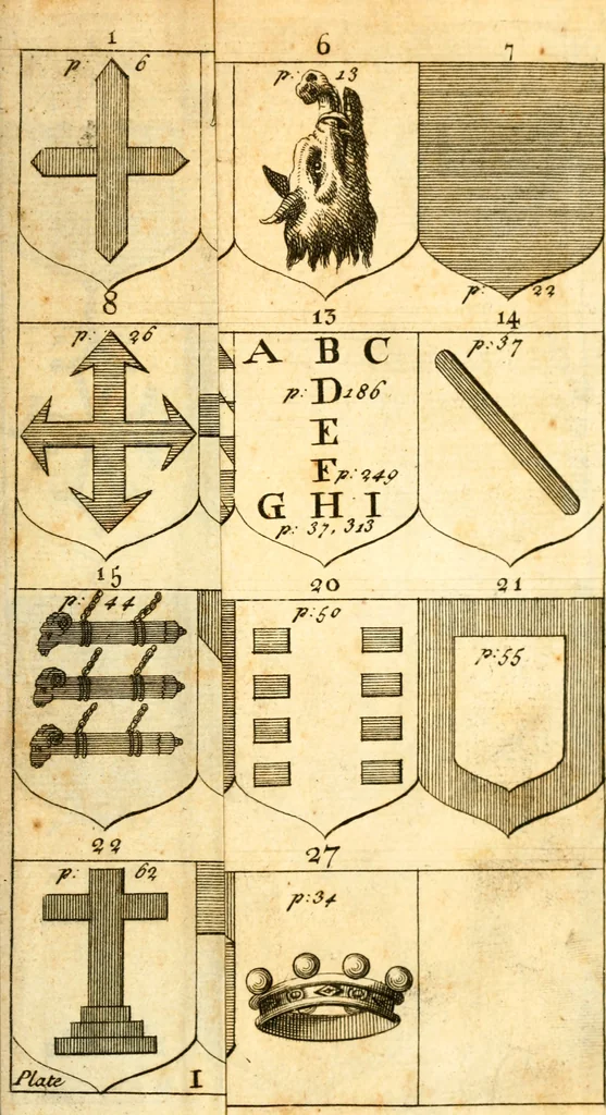 An illustration from A new dictionary of heraldry ... : and a concise account of the most noted orders of knighthood that are or have been, and of honours and dignities ecclesiastical, civil, or military .., 1725, leaf 372
