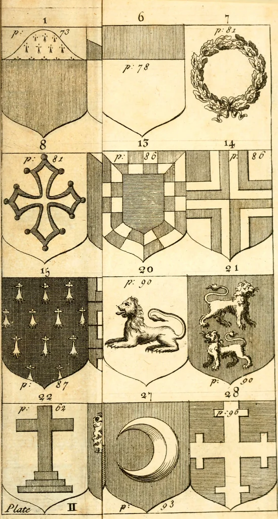 An illustration from A new dictionary of heraldry ... : and a concise account of the most noted orders of knighthood that are or have been, and of honours and dignities ecclesiastical, civil, or military .., 1725, leaf 376