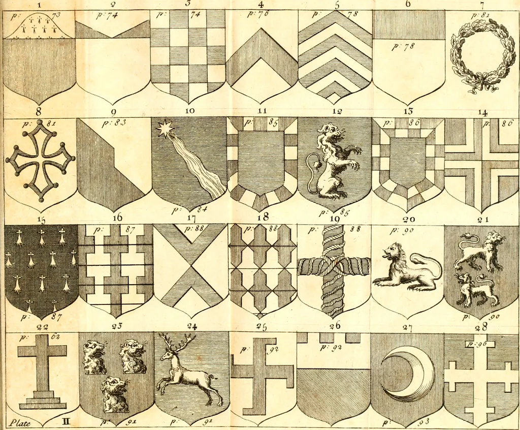 An illustration from A new dictionary of heraldry ... : and a concise account of the most noted orders of knighthood that are or have been, and of honours and dignities ecclesiastical, civil, or military .., 1725, leaf 378