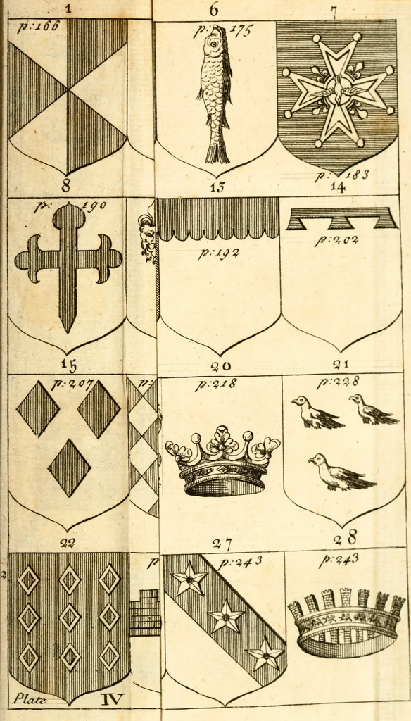 An illustration from A new dictionary of heraldry ... : and a concise account of the most noted orders of knighthood that are or have been, and of honours and dignities ecclesiastical, civil, or military .., 1725, leaf 384