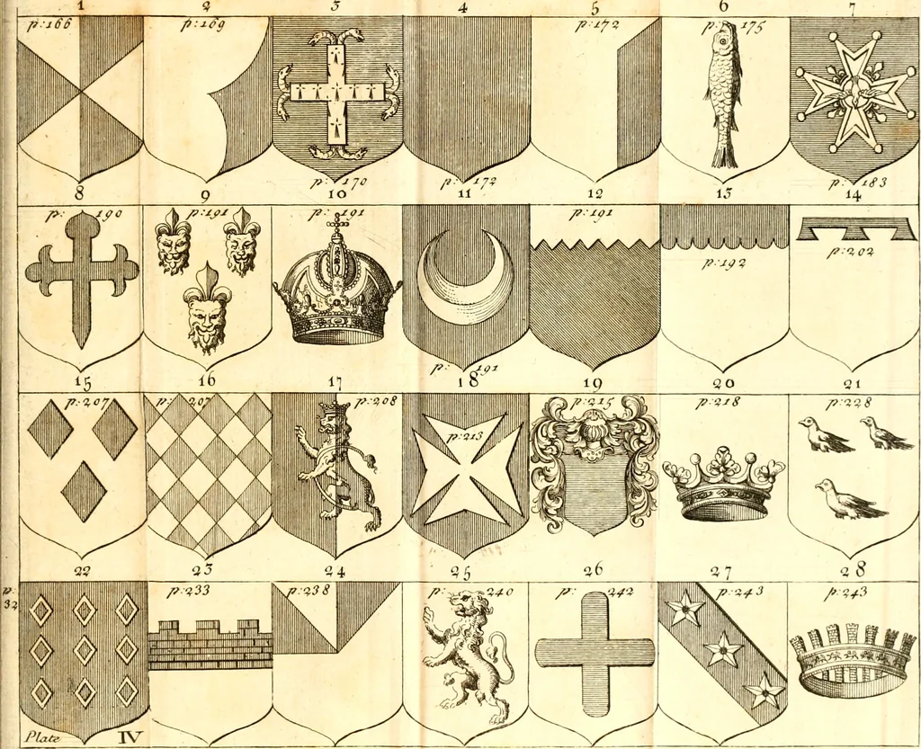 An illustration from A new dictionary of heraldry ... : and a concise account of the most noted orders of knighthood that are or have been, and of honours and dignities ecclesiastical, civil, or military .., 1725, leaf 386
