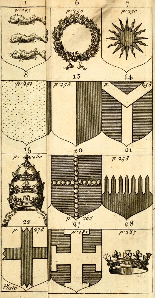 An illustration from A new dictionary of heraldry ... : and a concise account of the most noted orders of knighthood that are or have been, and of honours and dignities ecclesiastical, civil, or military .., 1725, leaf 388