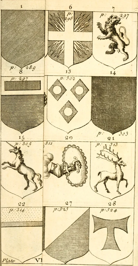An illustration from A new dictionary of heraldry ... : and a concise account of the most noted orders of knighthood that are or have been, and of honours and dignities ecclesiastical, civil, or military .., 1725, leaf 392