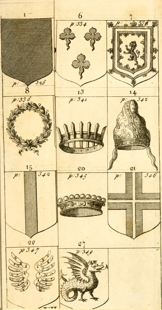 An illustration from A new dictionary of heraldry ... : and a concise account of the most noted orders of knighthood that are or have been, and of honours and dignities ecclesiastical, civil, or military .., 1725, leaf 396