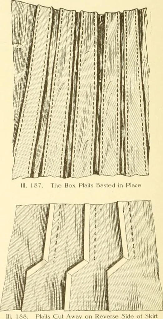 An illustration from The new dressmaker; with complete and fully illustrated instructions on every point connected with sewing, dressmaking and tailoring, from the actual stitches to the cutting, making, altering, mending, and cleaning of clothes for ladies, misses, girls, children, infants, men and boys, 1921, leaf 101