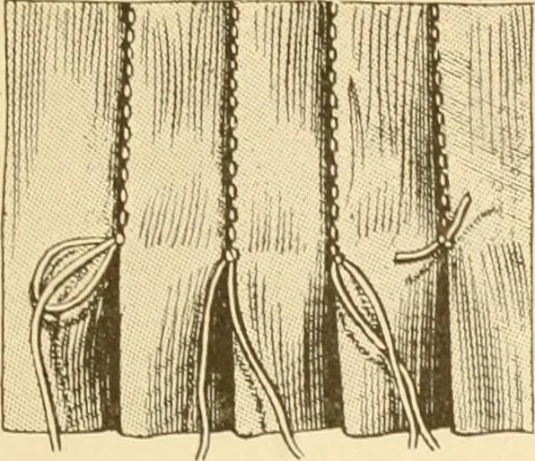 An illustration from The new dressmaker; with complete and fully illustrated instructions on every point connected with sewing, dressmaking and tailoring, from the actual stitches to the cutting, making, altering, mending, and cleaning of clothes for ladies, misses, girls, children, infants, men and boys, 1921, leaf 102