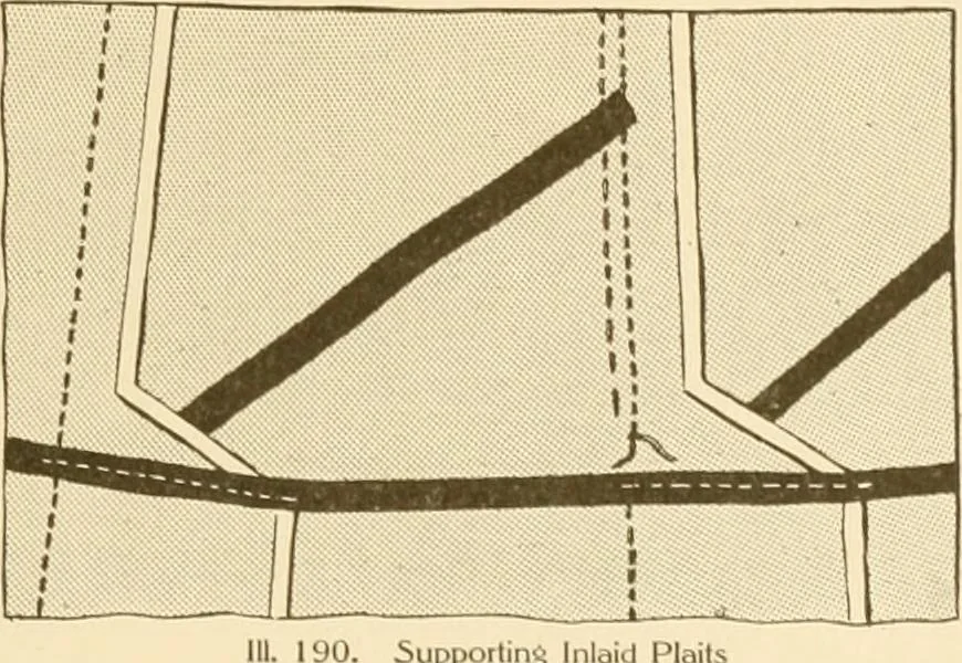 An illustration from The new dressmaker; with complete and fully illustrated instructions on every point connected with sewing, dressmaking and tailoring, from the actual stitches to the cutting, making, altering, mending, and cleaning of clothes for ladies, misses, girls, children, infants, men and boys, 1921, leaf 102