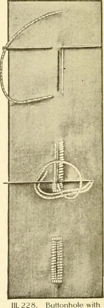 An illustration from The new dressmaker; with complete and fully illustrated instructions on every point connected with sewing, dressmaking and tailoring, from the actual stitches to the cutting, making, altering, mending, and cleaning of clothes for ladies, misses, girls, children, infants, men and boys, 1921, leaf 115
