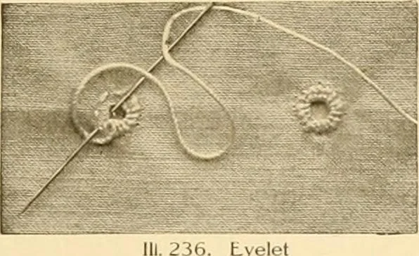 An illustration from The new dressmaker; with complete and fully illustrated instructions on every point connected with sewing, dressmaking and tailoring, from the actual stitches to the cutting, making, altering, mending, and cleaning of clothes for ladies, misses, girls, children, infants, men and boys, 1921, leaf 118