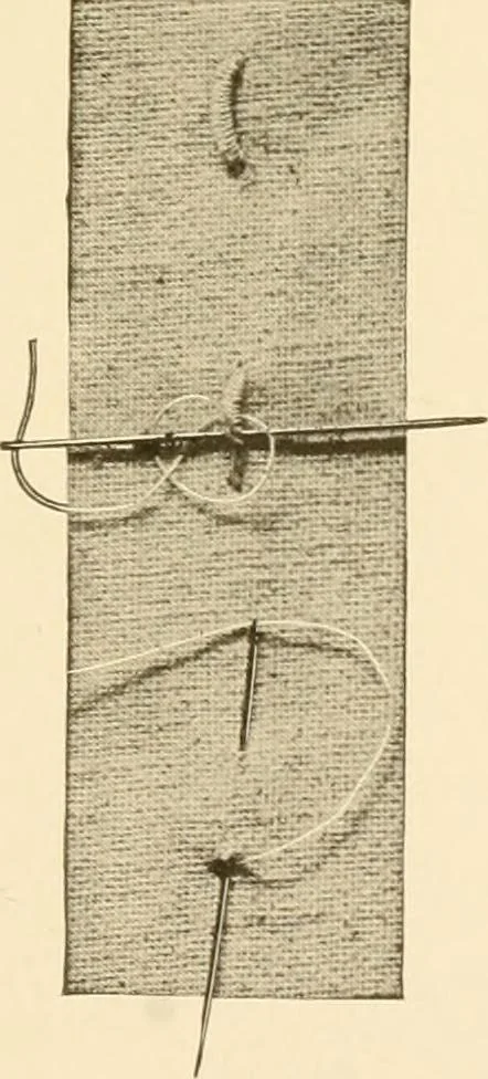 An illustration from The new dressmaker; with complete and fully illustrated instructions on every point connected with sewing, dressmaking and tailoring, from the actual stitches to the cutting, making, altering, mending, and cleaning of clothes for ladies, misses, girls, children, infants, men and boys, 1921, leaf 120