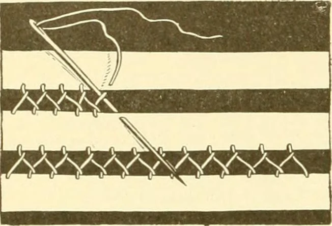 An illustration from The new dressmaker; with complete and fully illustrated instructions on every point connected with sewing, dressmaking and tailoring, from the actual stitches to the cutting, making, altering, mending, and cleaning of clothes for ladies, misses, girls, children, infants, men and boys, 1921, leaf 125
