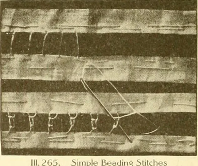 An illustration from The new dressmaker; with complete and fully illustrated instructions on every point connected with sewing, dressmaking and tailoring, from the actual stitches to the cutting, making, altering, mending, and cleaning of clothes for ladies, misses, girls, children, infants, men and boys, 1921, leaf 125
