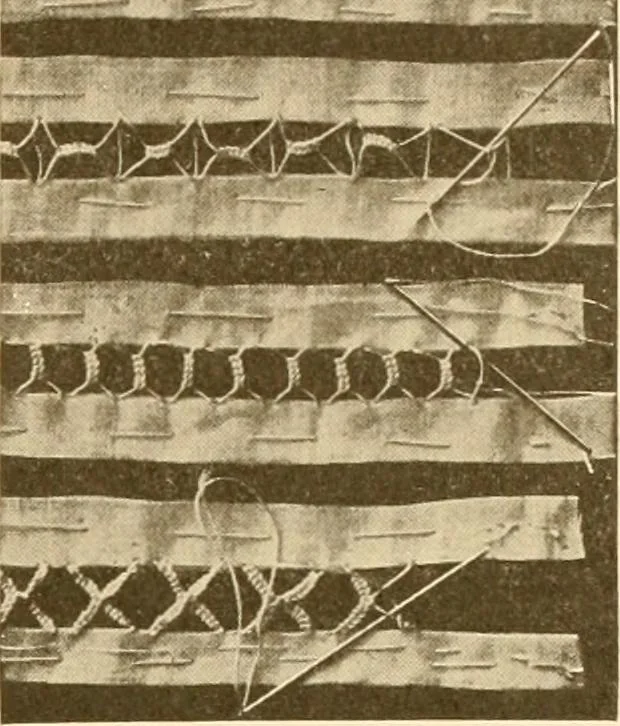 An illustration from The new dressmaker; with complete and fully illustrated instructions on every point connected with sewing, dressmaking and tailoring, from the actual stitches to the cutting, making, altering, mending, and cleaning of clothes for ladies, misses, girls, children, infants, men and boys, 1921, leaf 126