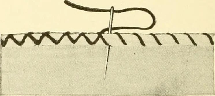 An illustration from The new dressmaker; with complete and fully illustrated instructions on every point connected with sewing, dressmaking and tailoring, from the actual stitches to the cutting, making, altering, mending, and cleaning of clothes for ladies, misses, girls, children, infants, men and boys, 1921, leaf 127