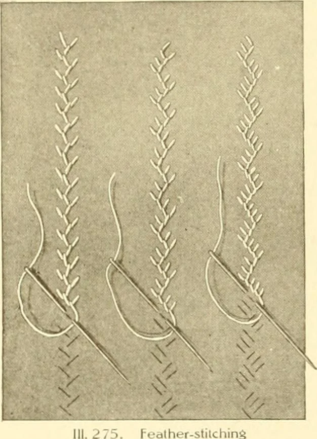An illustration from The new dressmaker; with complete and fully illustrated instructions on every point connected with sewing, dressmaking and tailoring, from the actual stitches to the cutting, making, altering, mending, and cleaning of clothes for ladies, misses, girls, children, infants, men and boys, 1921, leaf 129