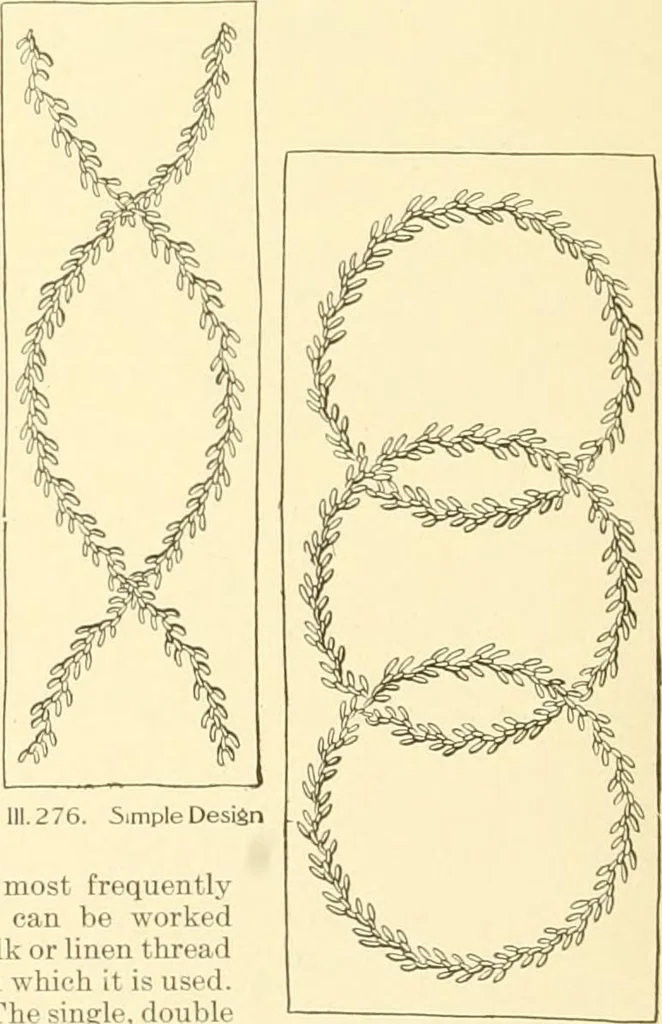 An illustration from The new dressmaker; with complete and fully illustrated instructions on every point connected with sewing, dressmaking and tailoring, from the actual stitches to the cutting, making, altering, mending, and cleaning of clothes for ladies, misses, girls, children, infants, men and boys, 1921, leaf 129