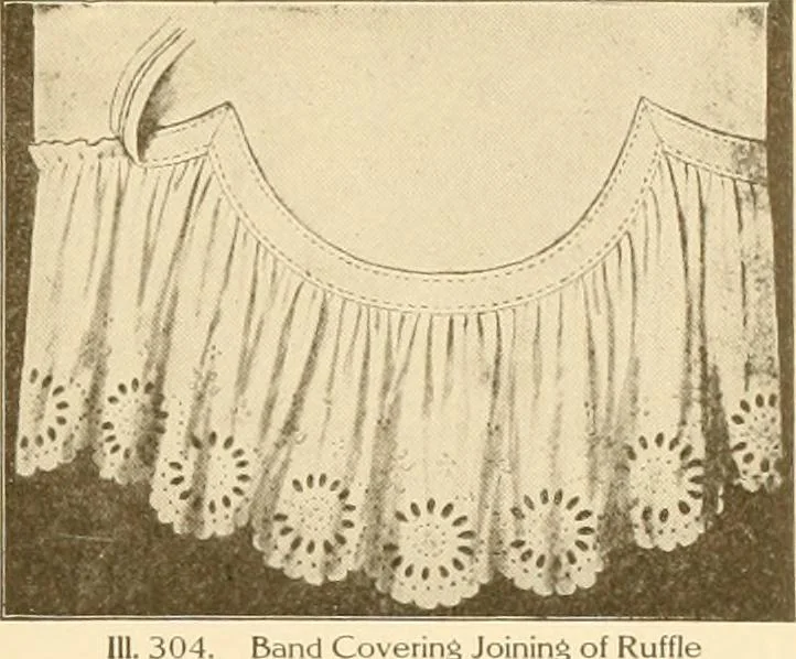 An illustration from The new dressmaker; with complete and fully illustrated instructions on every point connected with sewing, dressmaking and tailoring, from the actual stitches to the cutting, making, altering, mending, and cleaning of clothes for ladies, misses, girls, children, infants, men and boys, 1921, leaf 136