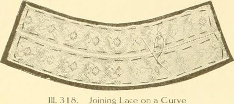 An illustration from The new dressmaker; with complete and fully illustrated instructions on every point connected with sewing, dressmaking and tailoring, from the actual stitches to the cutting, making, altering, mending, and cleaning of clothes for ladies, misses, girls, children, infants, men and boys, 1921, leaf 139