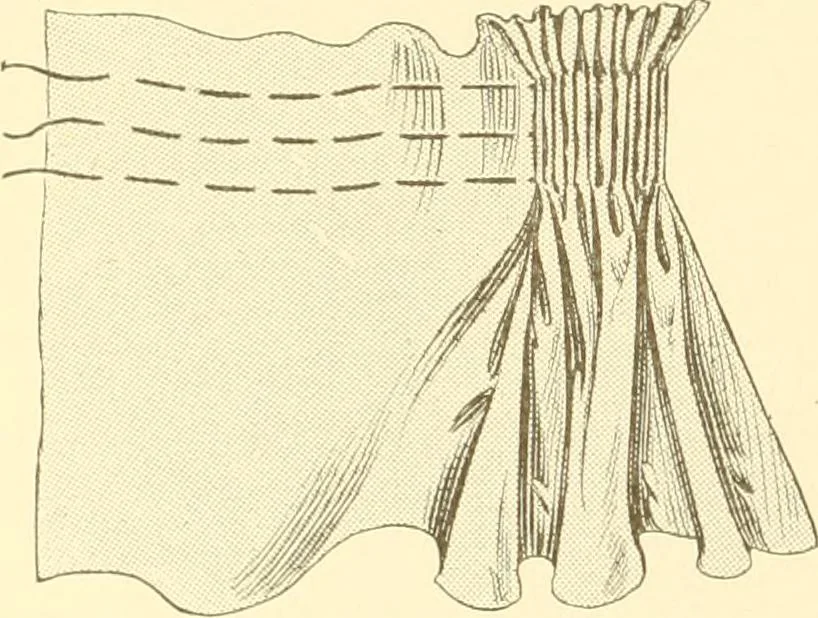 An illustration from The new dressmaker; with complete and fully illustrated instructions on every point connected with sewing, dressmaking and tailoring, from the actual stitches to the cutting, making, altering, mending, and cleaning of clothes for ladies, misses, girls, children, infants, men and boys, 1921, leaf 141