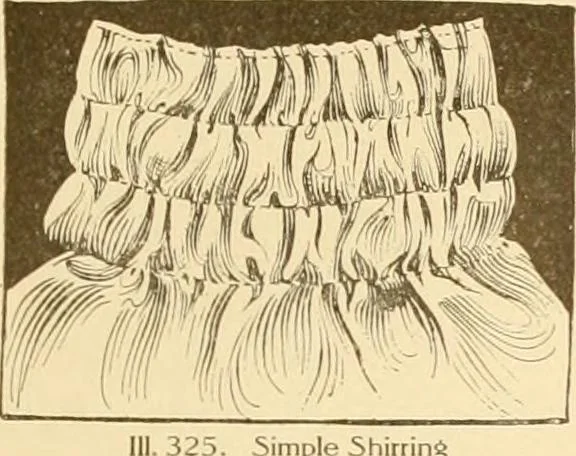 An illustration from The new dressmaker; with complete and fully illustrated instructions on every point connected with sewing, dressmaking and tailoring, from the actual stitches to the cutting, making, altering, mending, and cleaning of clothes for ladies, misses, girls, children, infants, men and boys, 1921, leaf 142
