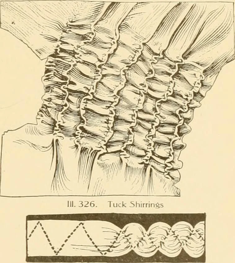An illustration from The new dressmaker; with complete and fully illustrated instructions on every point connected with sewing, dressmaking and tailoring, from the actual stitches to the cutting, making, altering, mending, and cleaning of clothes for ladies, misses, girls, children, infants, men and boys, 1921, leaf 142