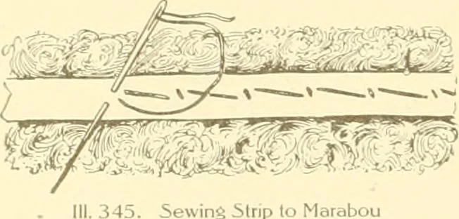 An illustration from The new dressmaker; with complete and fully illustrated instructions on every point connected with sewing, dressmaking and tailoring, from the actual stitches to the cutting, making, altering, mending, and cleaning of clothes for ladies, misses, girls, children, infants, men and boys, 1921, leaf 147