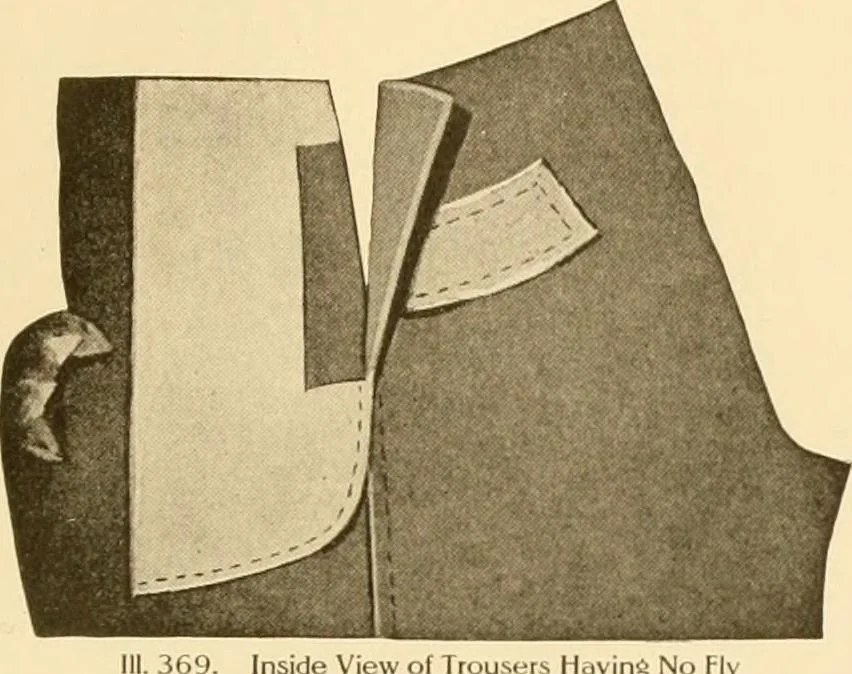 An illustration from The new dressmaker; with complete and fully illustrated instructions on every point connected with sewing, dressmaking and tailoring, from the actual stitches to the cutting, making, altering, mending, and cleaning of clothes for ladies, misses, girls, children, infants, men and boys, 1921, leaf 166