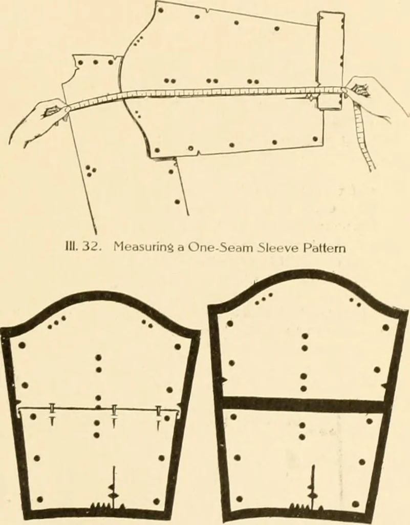 An illustration from The new dressmaker; with complete and fully illustrated instructions on every point connected with sewing, dressmaking and tailoring, from the actual stitches to the cutting, making, altering, mending, and cleaning of clothes for ladies, misses, girls, children, infants, men and boys, 1921, leaf 24