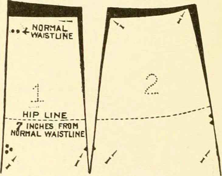 An illustration from The new dressmaker; with complete and fully illustrated instructions on every point connected with sewing, dressmaking and tailoring, from the actual stitches to the cutting, making, altering, mending, and cleaning of clothes for ladies, misses, girls, children, infants, men and boys, 1921, leaf 31