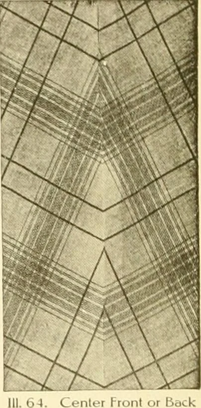 An illustration from The new dressmaker; with complete and fully illustrated instructions on every point connected with sewing, dressmaking and tailoring, from the actual stitches to the cutting, making, altering, mending, and cleaning of clothes for ladies, misses, girls, children, infants, men and boys, 1921, leaf 37