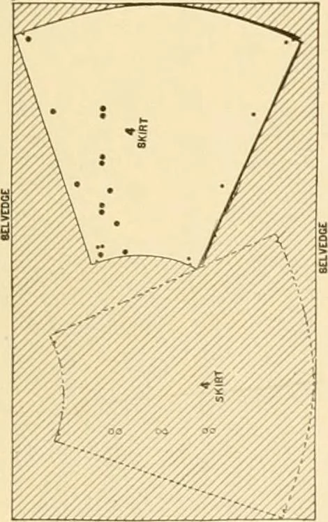 An illustration from The new dressmaker; with complete and fully illustrated instructions on every point connected with sewing, dressmaking and tailoring, from the actual stitches to the cutting, making, altering, mending, and cleaning of clothes for ladies, misses, girls, children, infants, men and boys, 1921, leaf 38