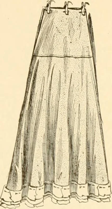 An illustration from The new dressmaker; with complete and fully illustrated instructions on every point connected with sewing, dressmaking and tailoring, from the actual stitches to the cutting, making, altering, mending, and cleaning of clothes for ladies, misses, girls, children, infants, men and boys, 1921, leaf 52