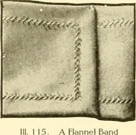 An illustration from The new dressmaker; with complete and fully illustrated instructions on every point connected with sewing, dressmaking and tailoring, from the actual stitches to the cutting, making, altering, mending, and cleaning of clothes for ladies, misses, girls, children, infants, men and boys, 1921, leaf 77