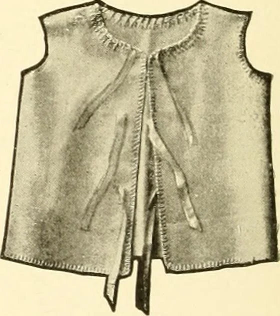 An illustration from The new dressmaker; with complete and fully illustrated instructions on every point connected with sewing, dressmaking and tailoring, from the actual stitches to the cutting, making, altering, mending, and cleaning of clothes for ladies, misses, girls, children, infants, men and boys, 1921, leaf 77