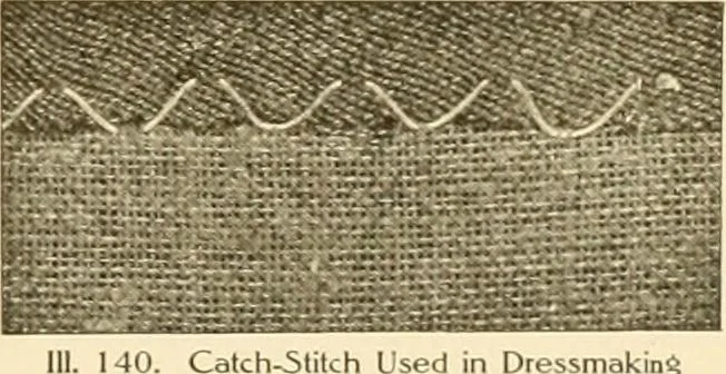 An illustration from The new dressmaker; with complete and fully illustrated instructions on every point connected with sewing, dressmaking and tailoring, from the actual stitches to the cutting, making, altering, mending, and cleaning of clothes for ladies, misses, girls, children, infants, men and boys, 1921, leaf 86