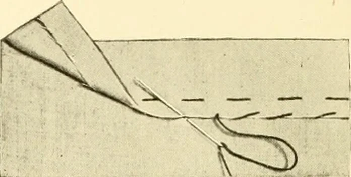 An illustration from The new dressmaker; with complete and fully illustrated instructions on every point connected with sewing, dressmaking and tailoring, from the actual stitches to the cutting, making, altering, mending, and cleaning of clothes for ladies, misses, girls, children, infants, men and boys, 1921, leaf 87
