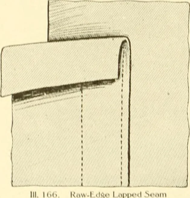An illustration from The new dressmaker; with complete and fully illustrated instructions on every point connected with sewing, dressmaking and tailoring, from the actual stitches to the cutting, making, altering, mending, and cleaning of clothes for ladies, misses, girls, children, infants, men and boys, 1921, leaf 93