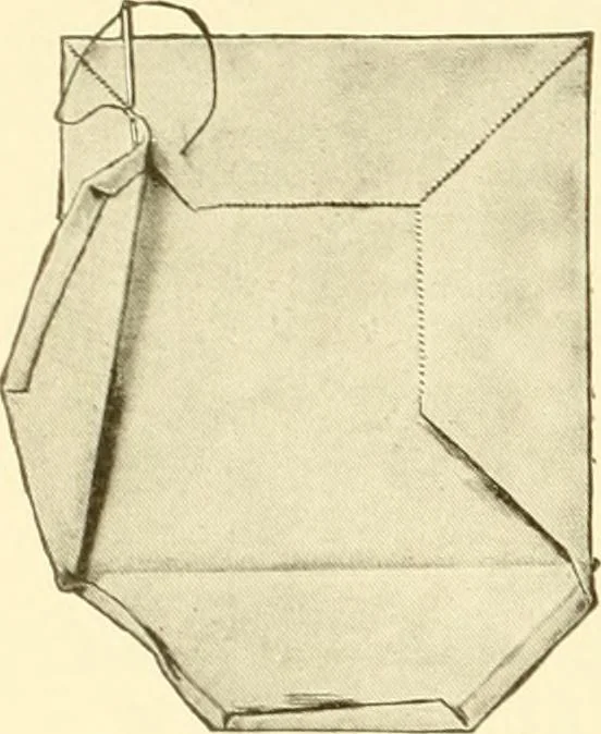 An illustration from The new dressmaker; with complete and fully illustrated instructions on every point connected with sewing, dressmaking and tailoring, from the actual stitches to the cutting, making, altering, mending, and cleaning of clothes for ladies, misses, girls, children, infants, men and boys, 1921, leaf 95