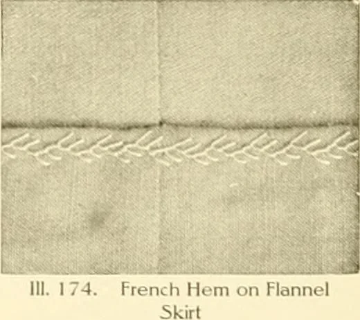An illustration from The new dressmaker; with complete and fully illustrated instructions on every point connected with sewing, dressmaking and tailoring, from the actual stitches to the cutting, making, altering, mending, and cleaning of clothes for ladies, misses, girls, children, infants, men and boys, 1921, leaf 95