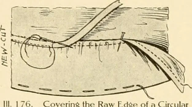 An illustration from The new dressmaker; with complete and fully illustrated instructions on every point connected with sewing, dressmaking and tailoring, from the actual stitches to the cutting, making, altering, mending, and cleaning of clothes for ladies, misses, girls, children, infants, men and boys, 1921, leaf 96