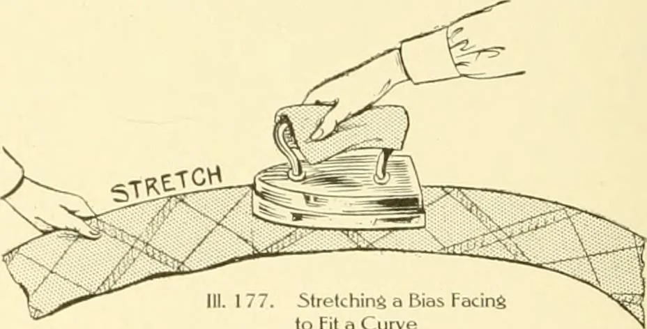An illustration from The new dressmaker; with complete and fully illustrated instructions on every point connected with sewing, dressmaking and tailoring, from the actual stitches to the cutting, making, altering, mending, and cleaning of clothes for ladies, misses, girls, children, infants, men and boys, 1921, leaf 97