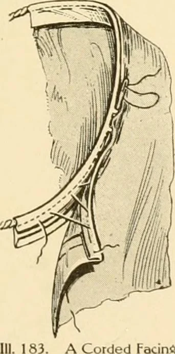 An illustration from The new dressmaker; with complete and fully illustrated instructions on every point connected with sewing, dressmaking and tailoring, from the actual stitches to the cutting, making, altering, mending, and cleaning of clothes for ladies, misses, girls, children, infants, men and boys, 1921, leaf 98