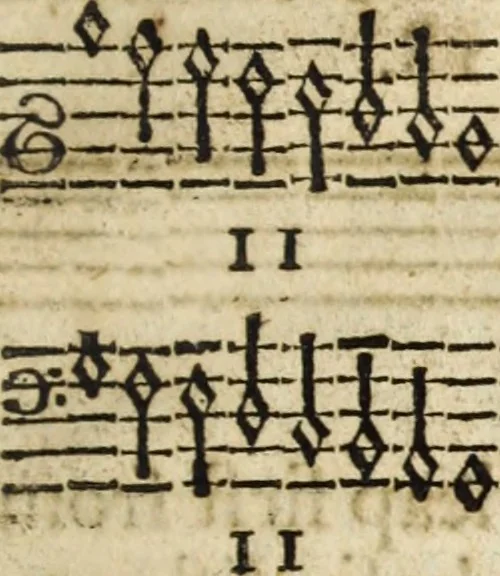An illustration from A new and easie method to learn to sing by book : whereby one (who hath a good voice and ear) may, without other help, learn to sing true by notes : design'd chiefly for, and applied to, the promoting of psalmody; and furnished with variety of psalm tunes in parts, with directions for that kind of singing .., 1686, leaf 40