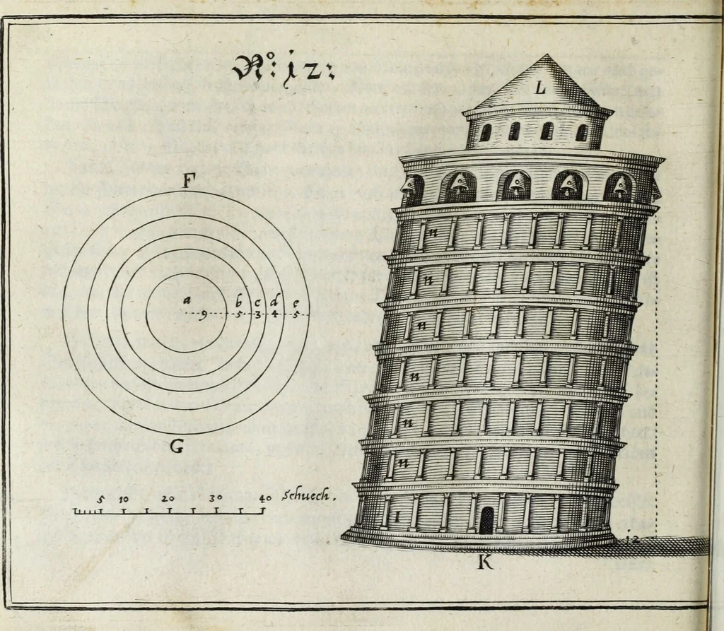An illustration from Newes itinerarium Italiae : in welchem der Reisende nicht allein gründtlichen Bericht, durch die herzlichste namhaffteste Örter Italiae sein Reiss wol zubestellen, sonder es wirdt jhme auch gantz eygentlich beschriben, was allda als in einem Lustgarten di Europe ... an Sitten vnd Gewonheiten, im Geistlichen vnd Politischen, an mechanischen Wercken zu Land vnd zu Wasser, vnd also an Gebäwen ... denckwürdig zu sehen : alles ... an Tag gegeben ..., 1627, leaf 118