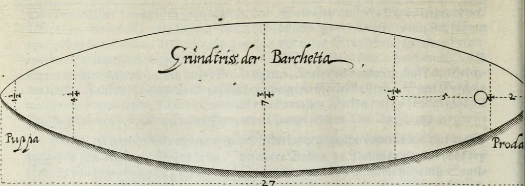 An illustration from Newes itinerarium Italiae : in welchem der Reisende nicht allein gründtlichen Bericht, durch die herzlichste namhaffteste Örter Italiae sein Reiss wol zubestellen, sonder es wirdt jhme auch gantz eygentlich beschriben, was allda als in einem Lustgarten di Europe ... an Sitten vnd Gewonheiten, im Geistlichen vnd Politischen, an mechanischen Wercken zu Land vnd zu Wasser, vnd also an Gebäwen ... denckwürdig zu sehen : alles ... an Tag gegeben ..., 1627, leaf 300