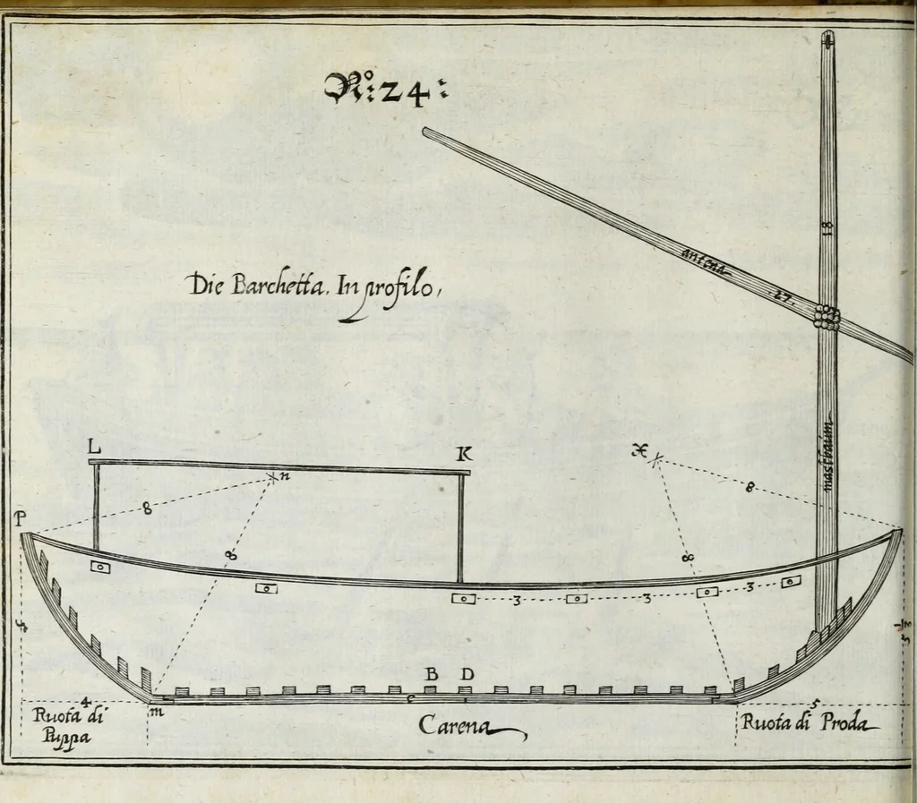 An illustration from Newes itinerarium Italiae : in welchem der Reisende nicht allein gründtlichen Bericht, durch die herzlichste namhaffteste Örter Italiae sein Reiss wol zubestellen, sonder es wirdt jhme auch gantz eygentlich beschriben, was allda als in einem Lustgarten di Europe ... an Sitten vnd Gewonheiten, im Geistlichen vnd Politischen, an mechanischen Wercken zu Land vnd zu Wasser, vnd also an Gebäwen ... denckwürdig zu sehen : alles ... an Tag gegeben ..., 1627, leaf 304