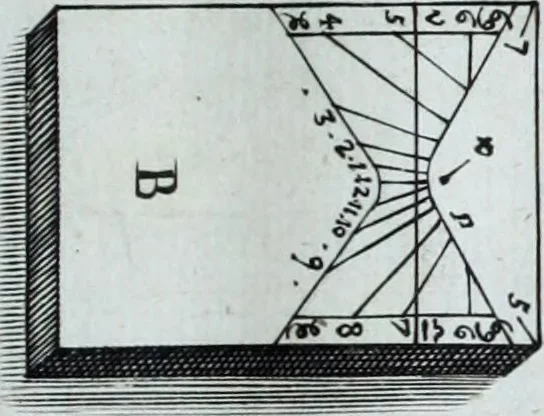 An illustration from Newes itinerarium Italiae : in welchem der Reisende nicht allein gründtlichen Bericht, durch die herzlichste namhaffteste Örter Italiae sein Reiss wol zubestellen, sonder es wirdt jhme auch gantz eygentlich beschriben, was allda als in einem Lustgarten di Europe ... an Sitten vnd Gewonheiten, im Geistlichen vnd Politischen, an mechanischen Wercken zu Land vnd zu Wasser, vnd also an Gebäwen ... denckwürdig zu sehen : alles ... an Tag gegeben ..., 1627, leaf 331