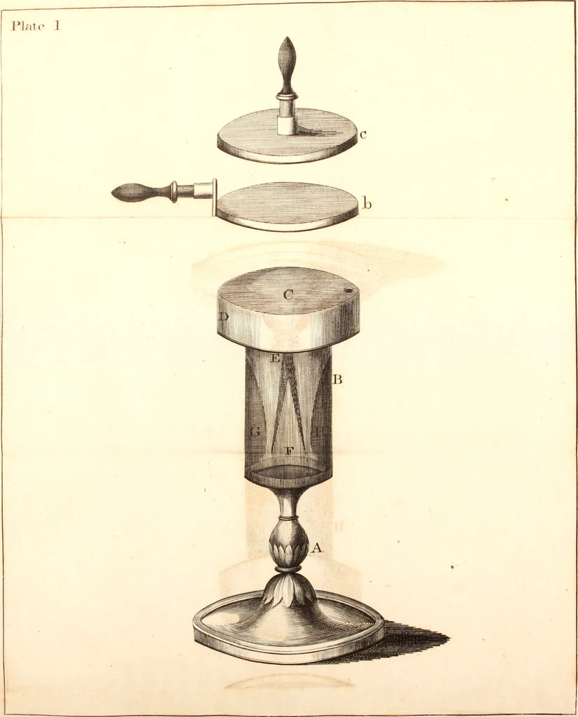 An illustration from New experiments on electricity, wherein the causes of thunder and lightning as well as the constant state of positive or negative electricity in the air or clouds, are explained ... Also a description of a doubler of electricity, and of the most sensible electrometer yet constructed. With other new experiments and discoveries in the science .., 1789, leaf 84