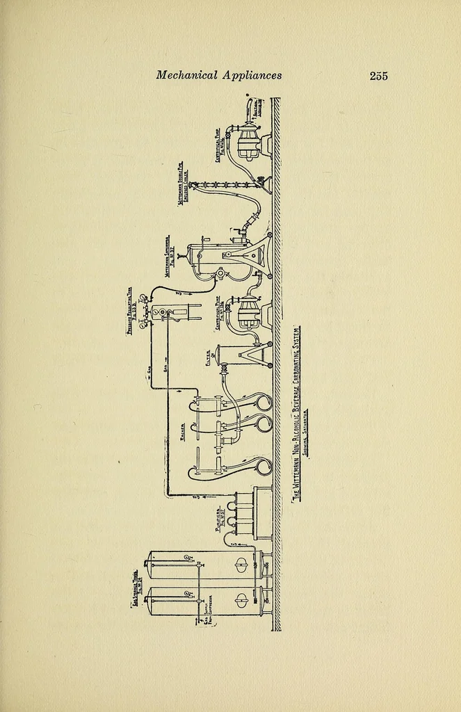 An illustration from New fields for brewers and others active in the fermentation and allied industries, 1917, leaf 261